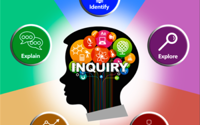 CULTIVATING CURIOSITY: ENCOURAGING INQUIRY-BASED LEARNING AT CRYSTALS CHILDCARE & PRESCHOOL
