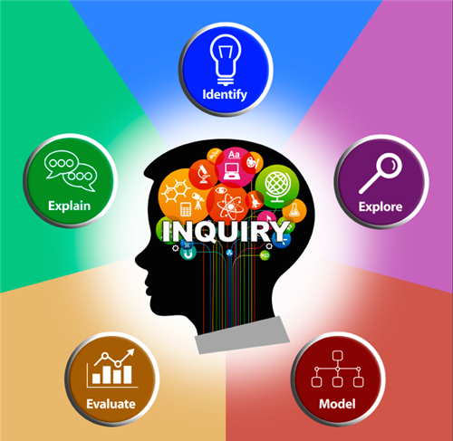 CULTIVATING CURIOSITY: ENCOURAGING INQUIRY-BASED LEARNING AT CRYSTALS CHILDCARE & PRESCHOOL